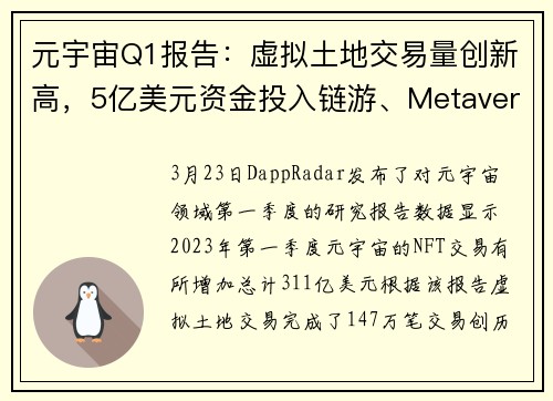 元宇宙Q1报告：虚拟土地交易量创新高，5亿美元资金投入链游、Metaverse